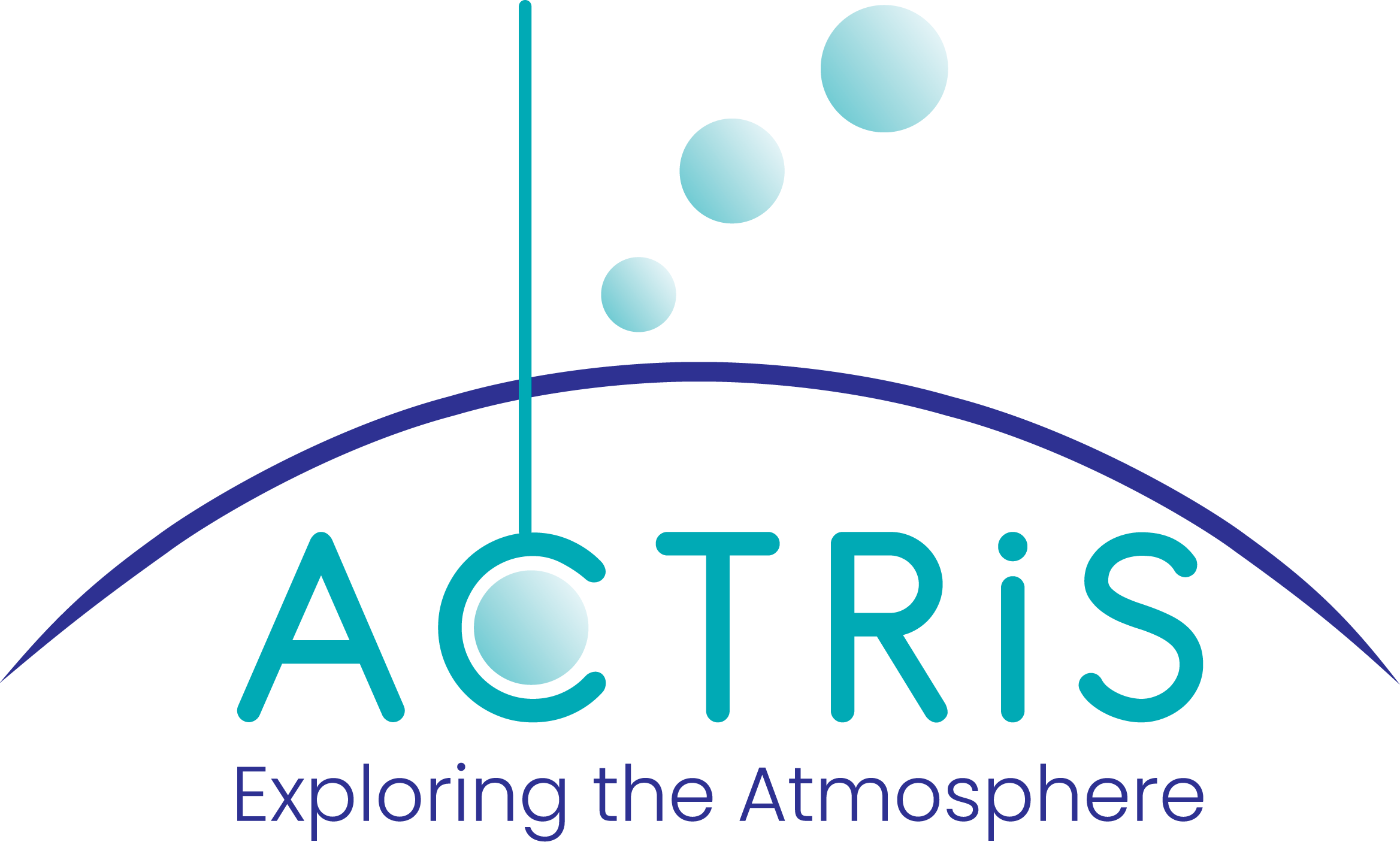 actris-logo